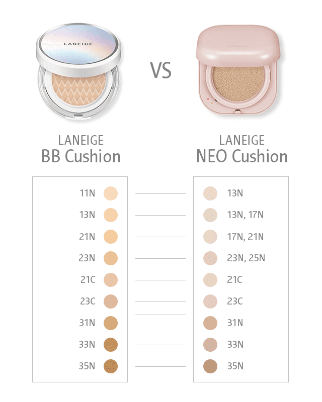 20200730 final neo cushion glow color matching guide