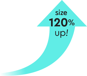 Size 120% up!