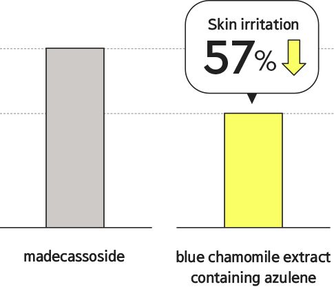 20211109 blue chamomile cream 16