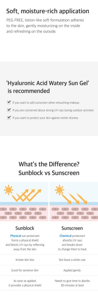 hyaluonicacidwateysungel en 101