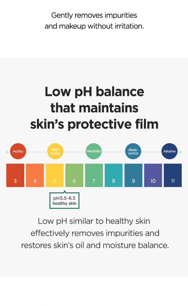 hyaluronicacidlow phcleansingfoam en 121